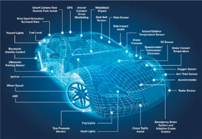長安汽車が実用新案認可を取得：フロントシートベルト組立取付構造と自動車